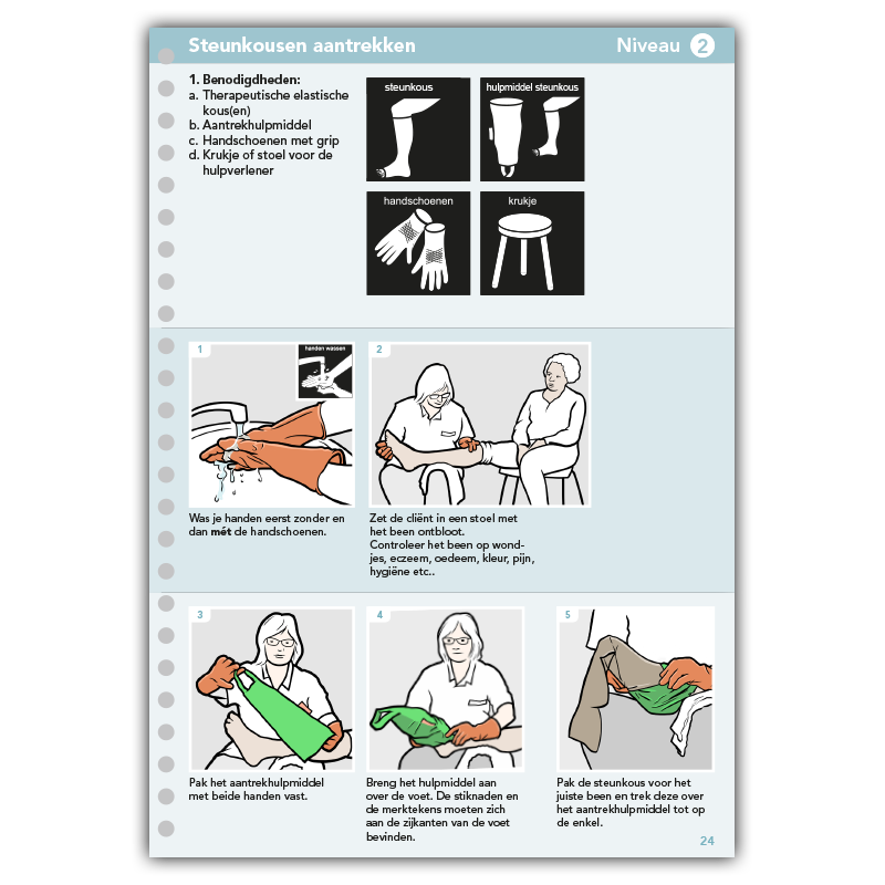 stappenplan steunkousen aandoen pictogrammen