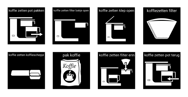 Diverse Visitaal-pictogrammen voor stappenplan koffie zetten.