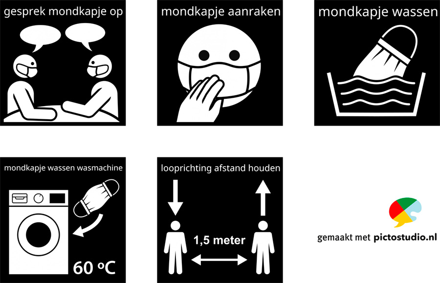 Visitaal-pictogrammen gesprek mondkapje op, mondkapje aanraken, mondkapje wassen en looprichting afstand houden.