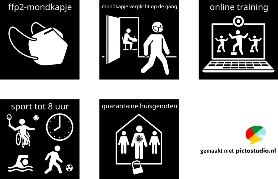 Visitaal-pictogrammen voor FFP2 mondkapje, mondkapje verplicht op de gang, online training, sport tot 8 uur en quarantaine huisgenoten.