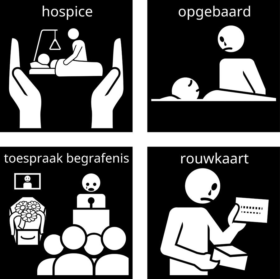 Visitaal-pictogrammen hospice, opgebaard, toespraak begrafenis en rouwkaart.