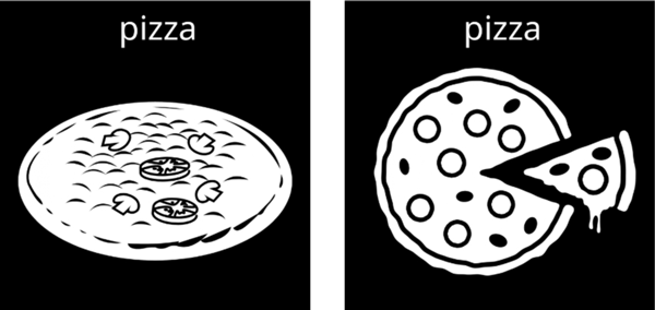 Oude en nieuwe pictogram voor pizza