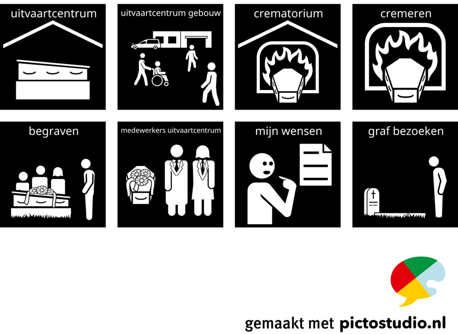 Visitaal-pictogrammen uitvaartcentrum, crematorium, cremeren, begraven, medewerkers, mijn wensen en graf bezoeken.