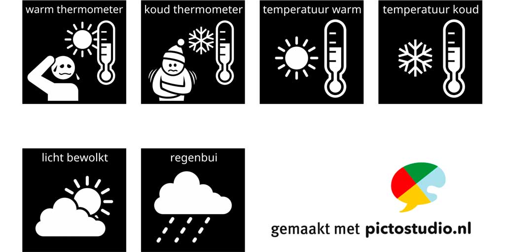 Visitaal-pictogrammen warm thermometer, koud thermometer, temperatuur warm, temperatuur koud, licht bewolkt en regenbui.