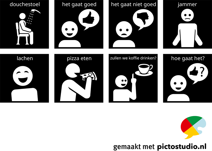 Visitaal-pictogrammen voor douchestoel, het gaat goed, het gaat niet goed, jammer, lachen, pizza eten, koffie drinken en hoe gaat het.