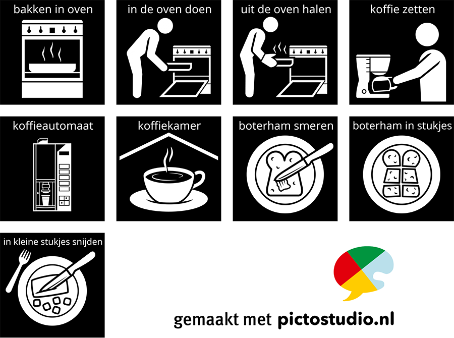 Visitaal-pictogrammen voor bakken in oven, in de oven doen, uit de oven halen, koffie zetten, koffieautomaat, koffiekamer, boterham smeren, boterham in stukjes en in kleine stukjes snijden.